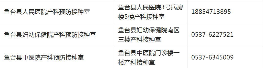 重要提醒！济宁儿童疫苗接种开始！请及时预约！附各区县预约方式-24.png