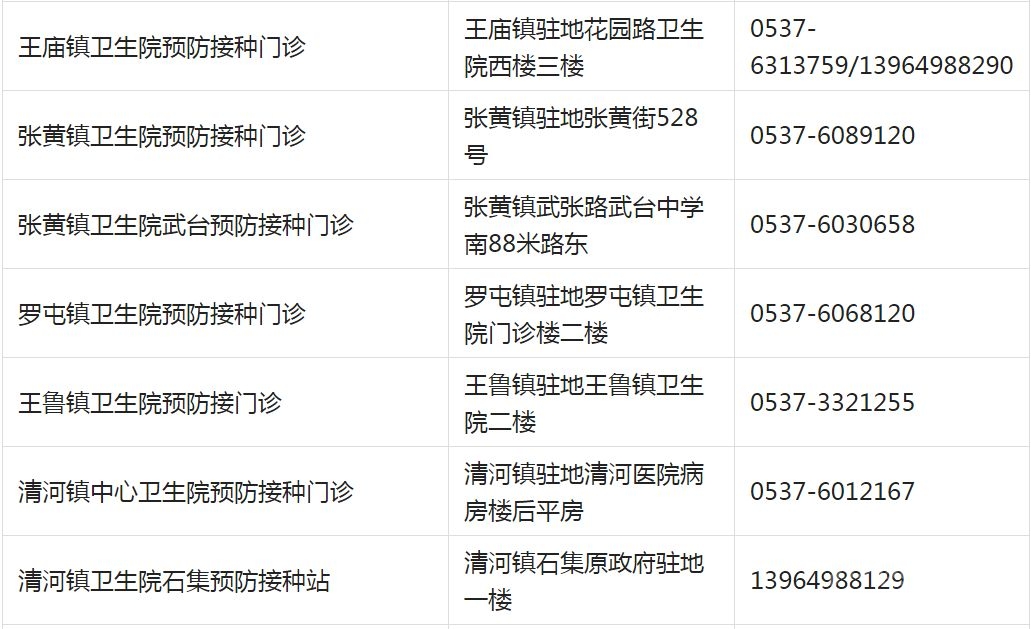 重要提醒！济宁儿童疫苗接种开始！请及时预约！附各区县预约方式-25.jpg