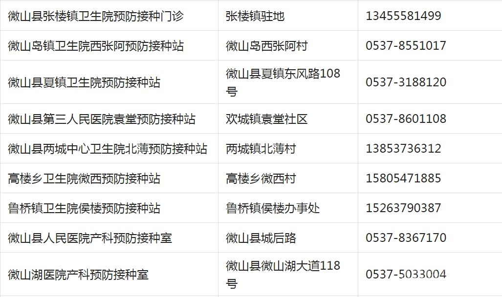 重要提醒！济宁儿童疫苗接种开始！请及时预约！附各区县预约方式-23.jpg
