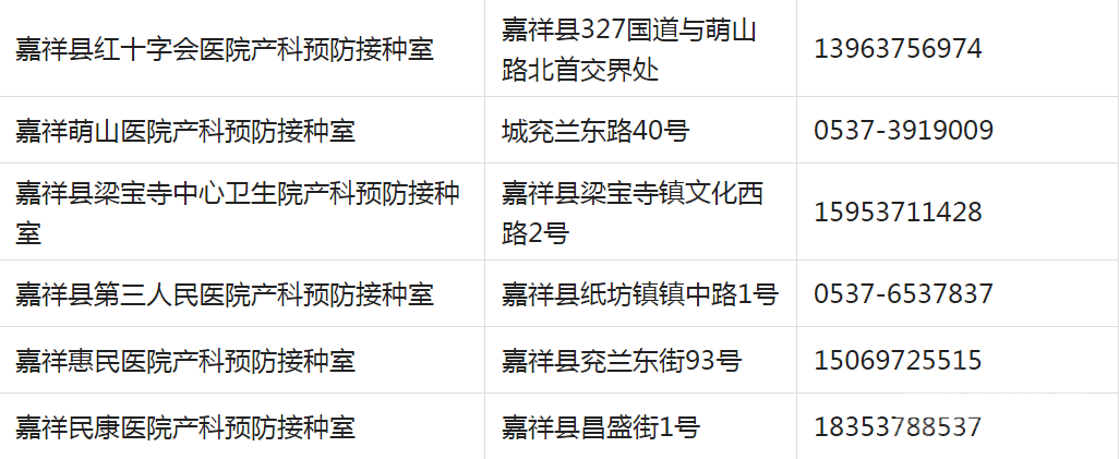 重要提醒！济宁儿童疫苗接种开始！请及时预约！附各区县预约方式-30.png