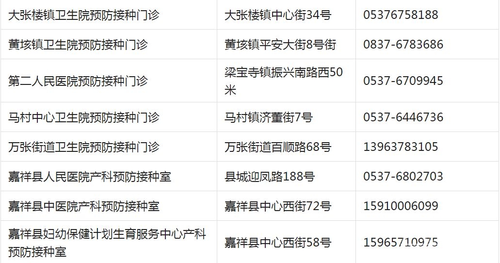 重要提醒！济宁儿童疫苗接种开始！请及时预约！附各区县预约方式-31.jpg
