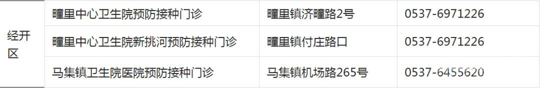 重要提醒！济宁儿童疫苗接种开始！请及时预约！附各区县预约方式-33.png