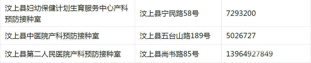 重要提醒！济宁儿童疫苗接种开始！请及时预约！附各区县预约方式-36.png
