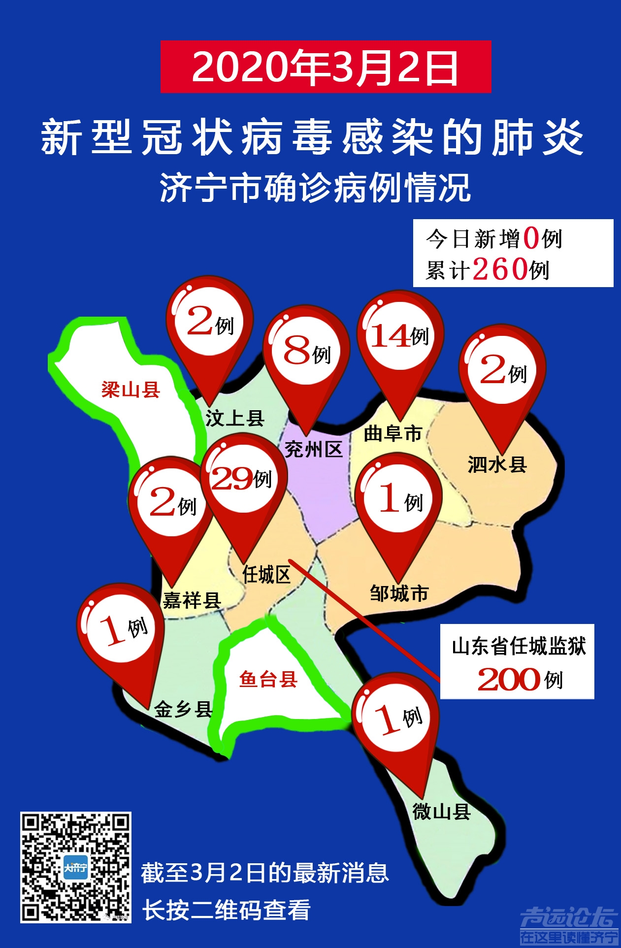 济宁疫情分布 - 3.2.jpg