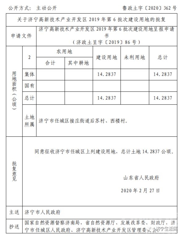 济宁22个村庄的土地将被征收，涉及任城、兖州、高新区...-5.jpg