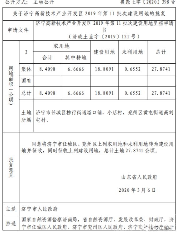 济宁22个村庄的土地将被征收，涉及任城、兖州、高新区...-6.jpg