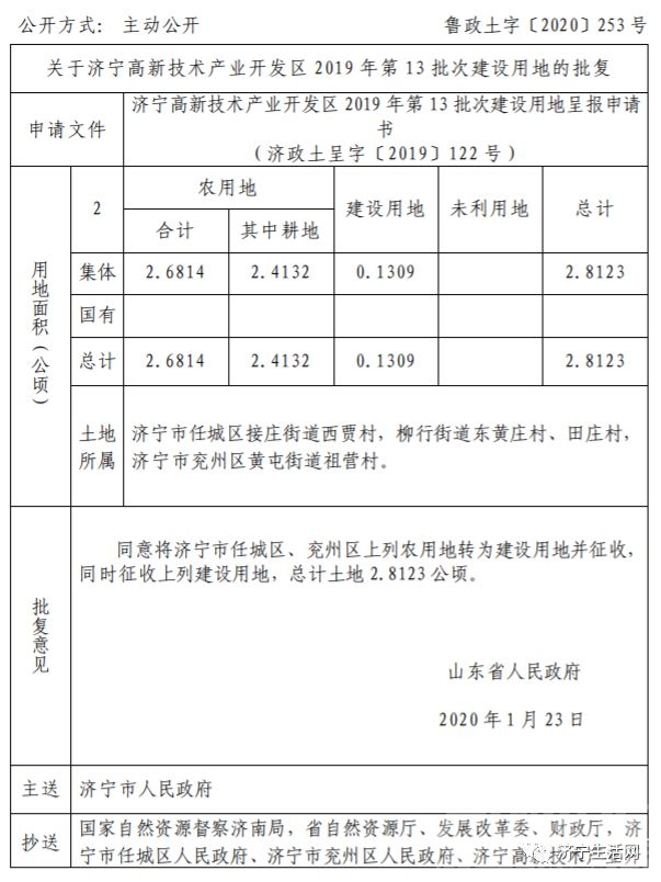 济宁22个村庄的土地将被征收，涉及任城、兖州、高新区...-7.jpg