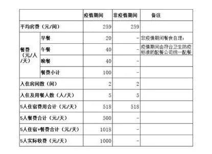 “我们欧洲回来，就这待遇？”：自私和傲慢，比病毒更可怕！-9.jpg