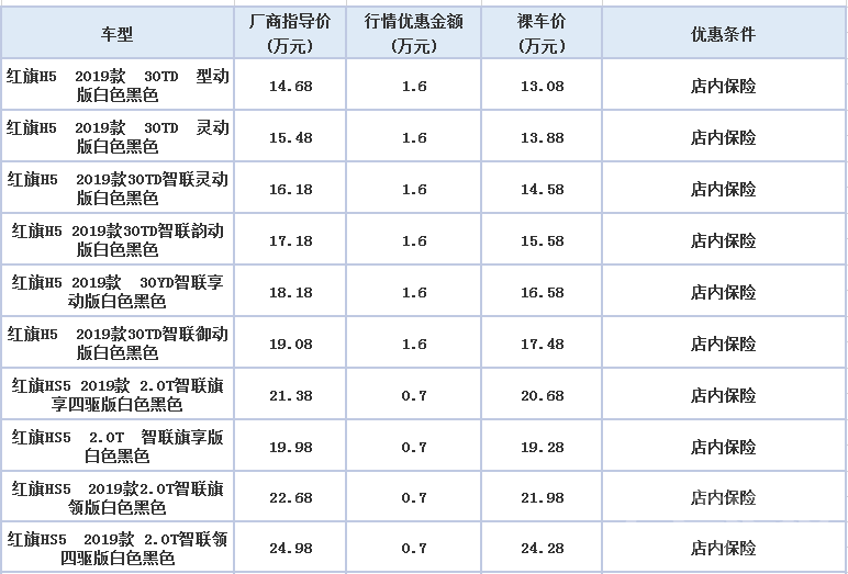 微信截图_20200319152942.png