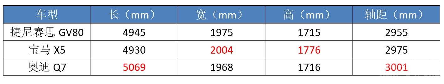 阔别多年，韩系豪华品牌再次入华，是不自量力还是胸有成竹？-9.jpeg