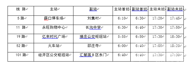 3月25日起济宁恢复5路、11路、19路、52路、101路公交线路运营-1.png