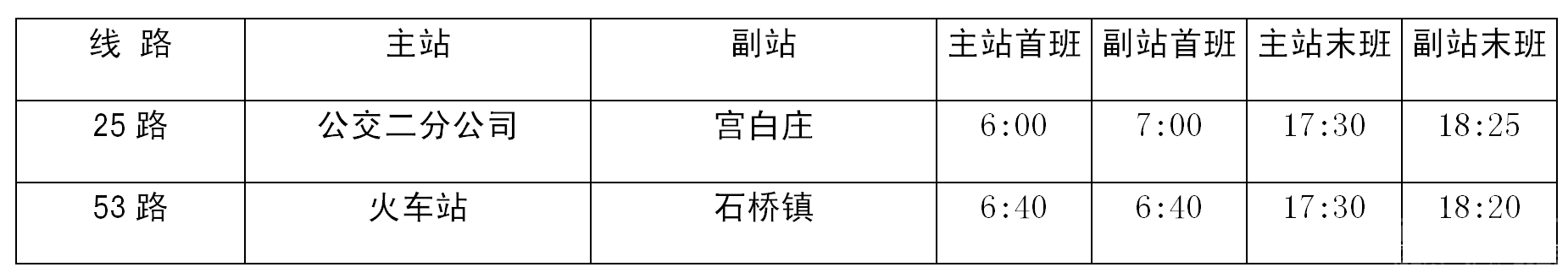 出行 | 明日起，济宁再恢复两条公交线路运营-2.png