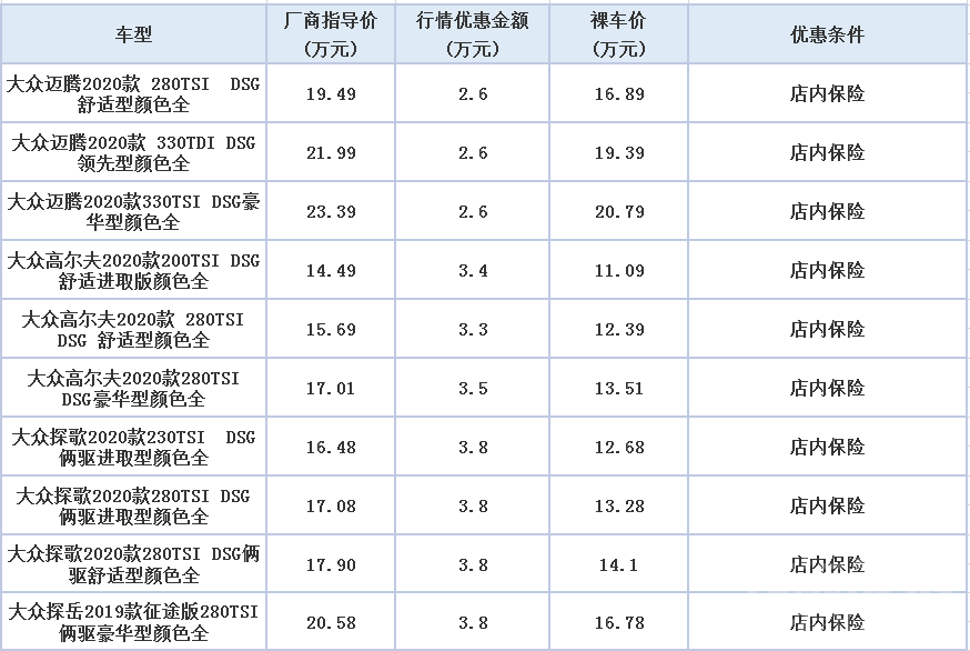 微信截图_20200329092214.png