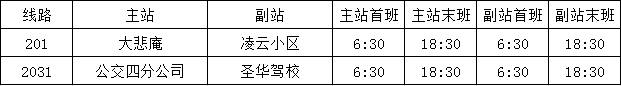 出行|济宁201路、2031路公交线路4月1日恢复运营-1.png