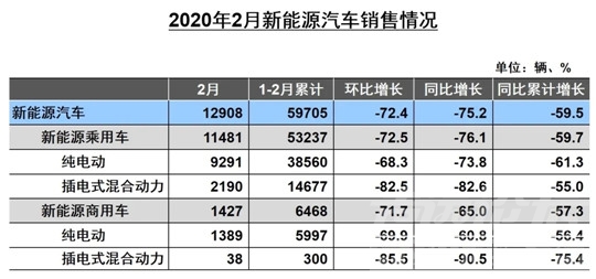 救市政策来了，汽车就能卖得动？-7.jpg