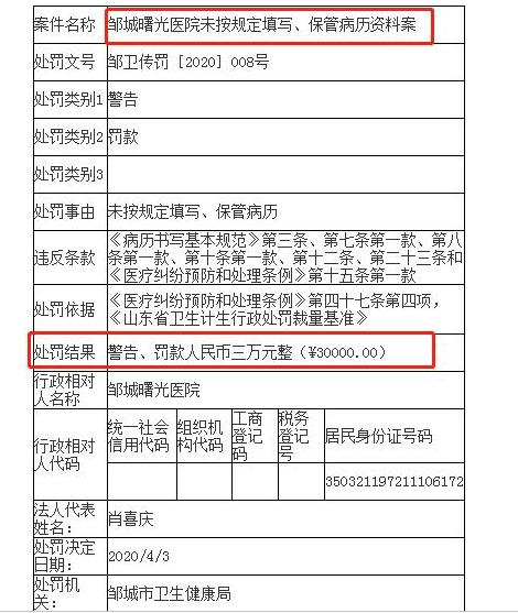 通报！邹城曙光医院被查了！-2.jpg