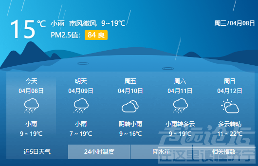 降温13°C！雨雨雨！济宁这周的天气太刺激了！-6.jpg