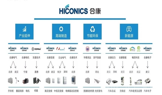 美的：我只想搞机器人和自动化，你们却想让我造车-3.jpg