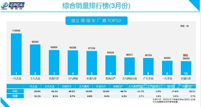 大众汽车能有今天，还是得感谢中国市场-3.jpg