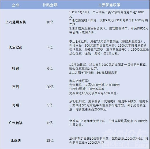 君威和速派入手竟然不到13万，合资B级车到底在经历什么-5.jpg