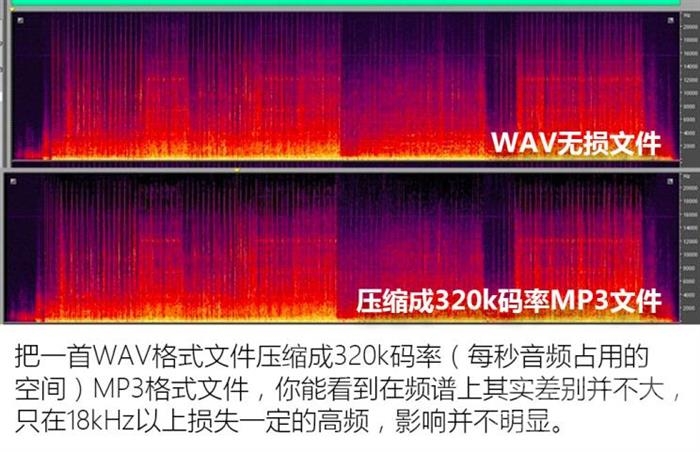 从入门到劝退 汽车音响升级思路全解析-5.jpg