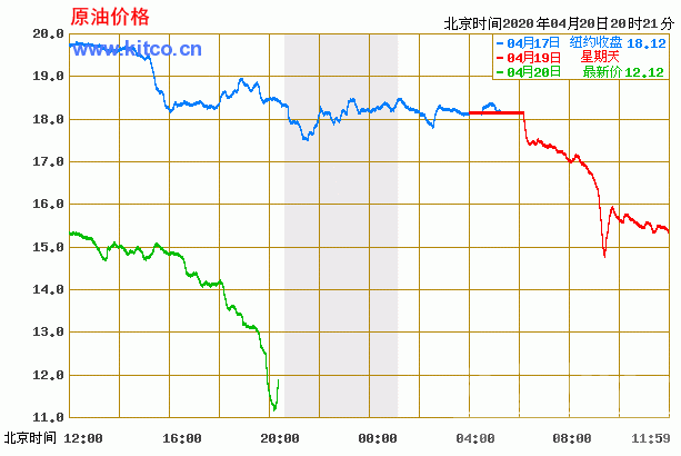 cny_crude.gif