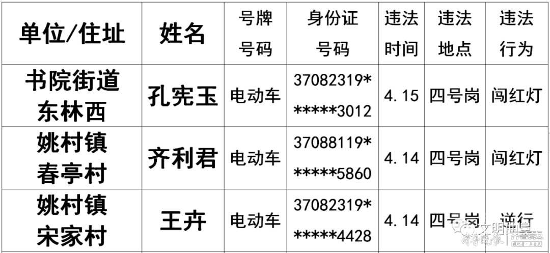 济宁这5个人被曝光-1.jpg