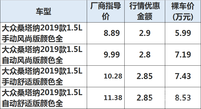 4.22桑塔纳.png