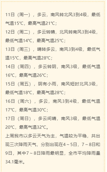 微信截图_20200512153847.png