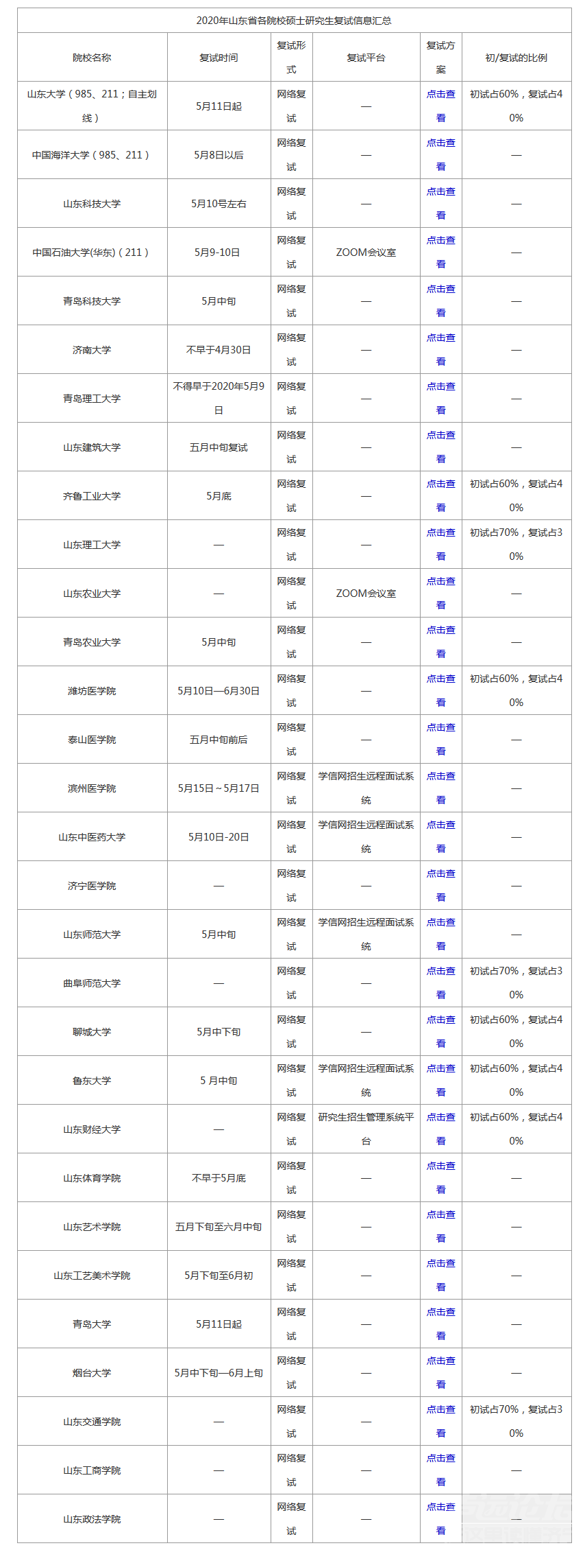 汇总.png
