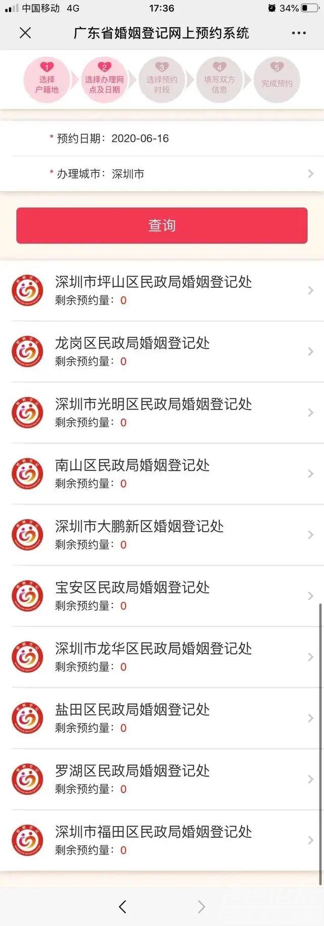 深圳房价大涨10.3%，离婚突然激增，离婚买房又来了？！-2.jpeg