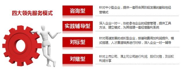 比佛利管理咨询效果怎么样？比佛利管理咨询是做什么的？比佛利管理咨询厉害吗？-3.jpg