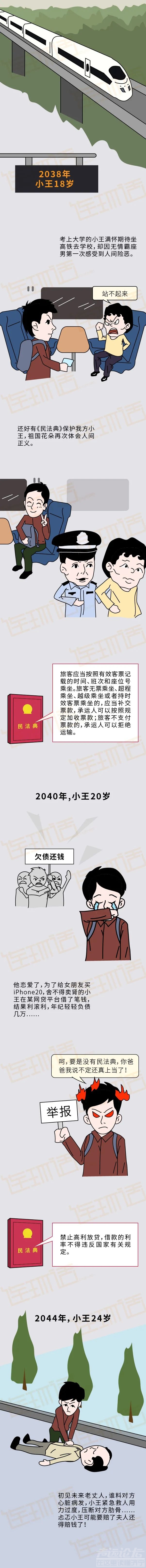 民法典诞生！离婚冷静期、遗产继承、高空抛物追责、电梯广告收益归属等重大变化！-2.jpg