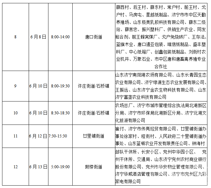 6月份济宁停电检修计划出炉 快来看看有没有你家-3.png