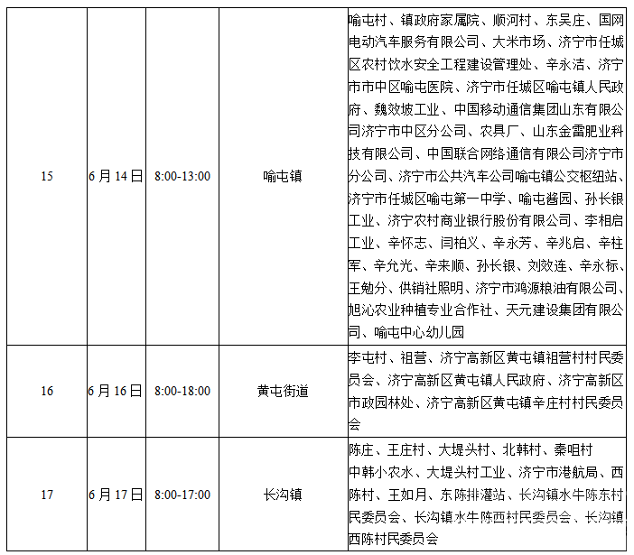 6月份济宁停电检修计划出炉 快来看看有没有你家-5.png