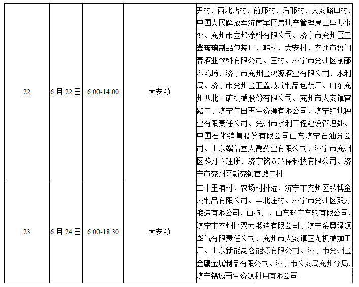 6月份济宁停电检修计划出炉 快来看看有没有你家-7.png