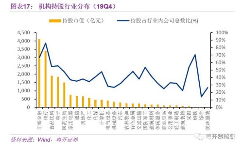 沪深300指数基金有哪些 粤开：基金专栏--ETF基金单日成交额创年内新高-17.jpg