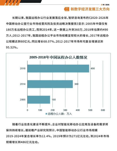 新经济智库 算力智库：新在线经济爆发、智能制造稳步发展、无接触经济兴起-9.jpg