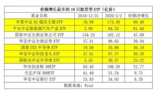 齐俊杰看财经 百家号 齐俊杰：为何总有谣言！说要限制科技股-1.jpg