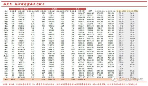 李迅雷：底线思维下房地产政策放宽值得期待-3.jpg