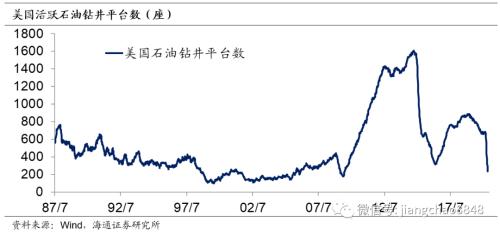 应对通货膨胀的措施 这次不一样-20.jpg