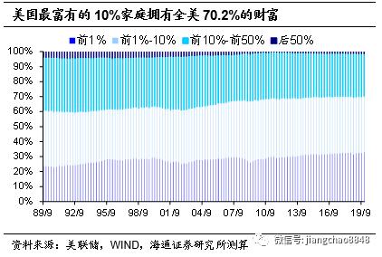 海通固收：牛熊拉锯 小心为上-17.jpg