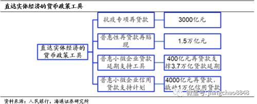 海通固收：牛熊拉锯 小心为上-24.jpg