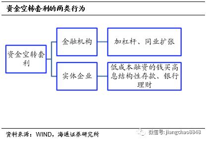 海通固收：牛熊拉锯 小心为上-25.jpg