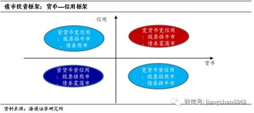 海通固收：牛熊拉锯 小心为上-39.jpg