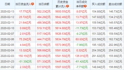 郭施亮：MSCI季度调整名单出炉 被剔除的上市公司 真的要回避吗-1.jpg