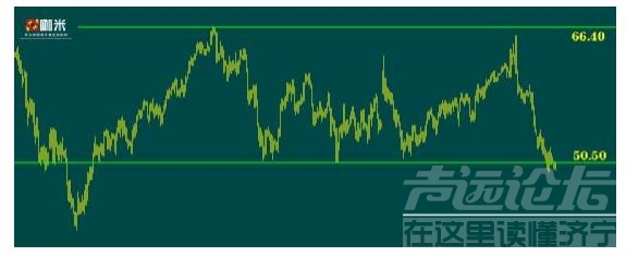 吴佳栋：02月11日每日原油分析-1.png