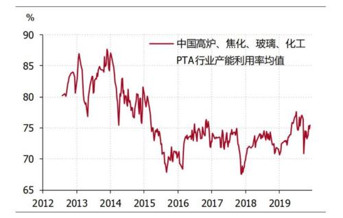 潜在产出法 徐高：“潜在产出水平”下的“保6”之争-1.jpg