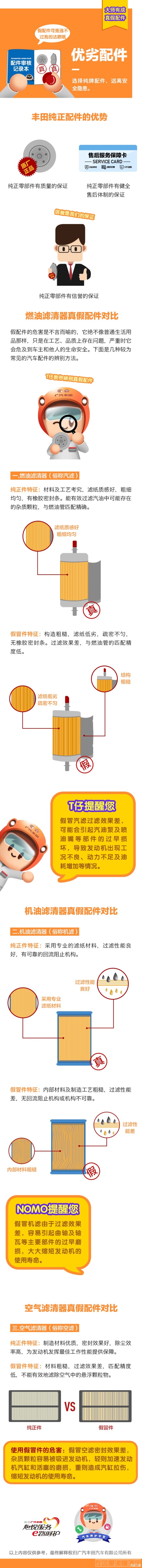 选择纯牌配件，远离安全隐患-1.jpg