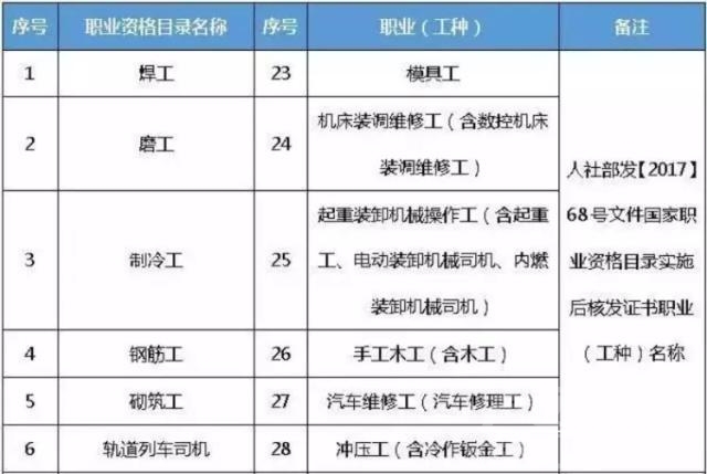 国家一直在说高级技工荒，渴望制造业转型，然而实际情况比你想象严峻-5.jpg